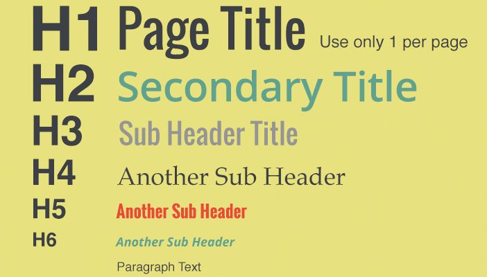 Học seo 4: Tối ưu thẻ title và html code trong SEO