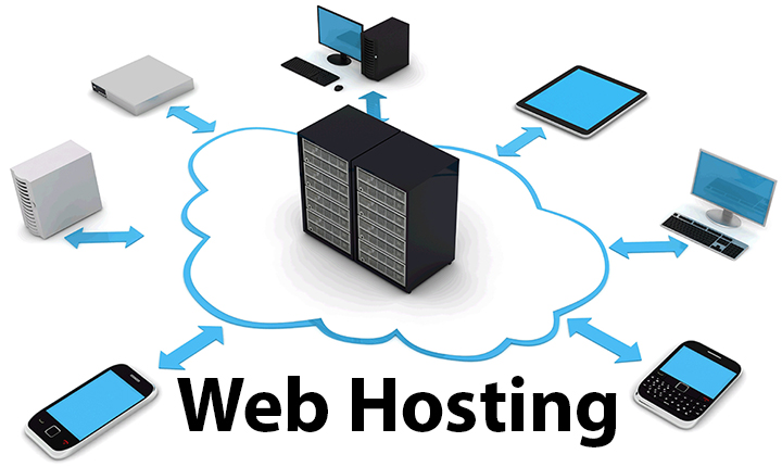 Web Hosting là gì
