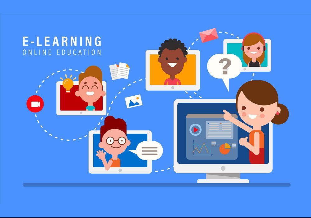 Thiết kế web dạy học trực tuyến
